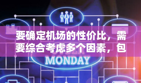 要确定机场的性价比，需要综合考虑多个因素，包括地理位置、经济实力、资源丰富性、候鸟航班、经济舱与商务舱的平衡以及乘客数量等因素。以下是一些综合性的机场性价比排行，供参考