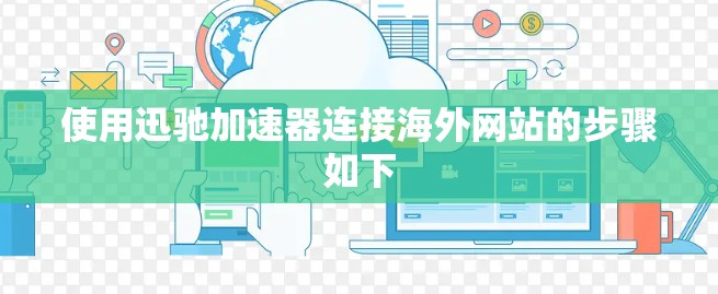 使用迅驰加速器连接海外网站的步骤如下