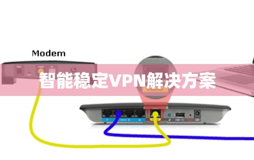 智能稳定VPN解决方案