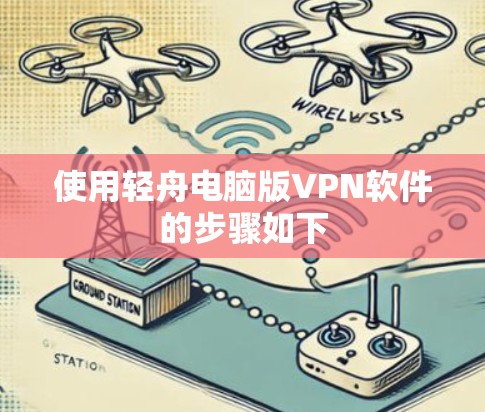 使用轻舟电脑版VPN软件的步骤如下